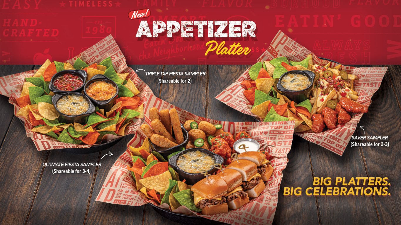 The APPZ Platter